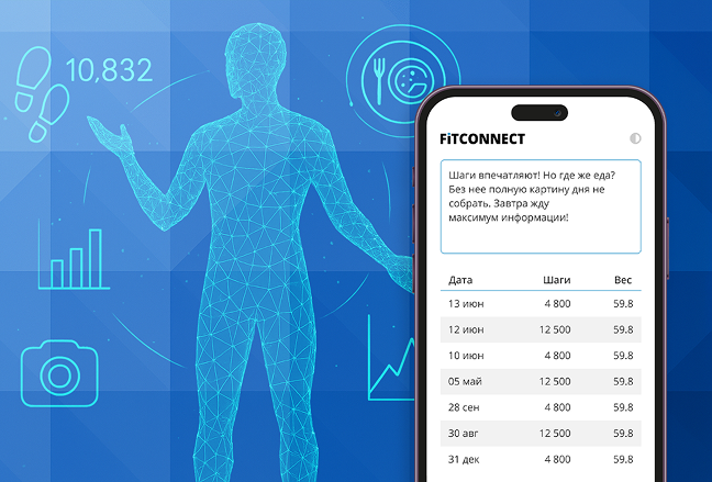 Fitconnect Social Mission